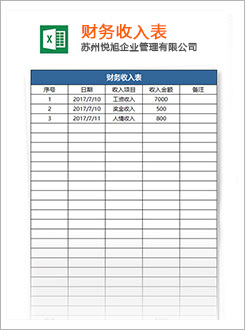 隆昌代理记账